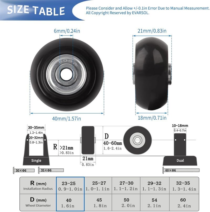 EVARSOL 40mm Set of 4 Luggage Suitcase Replacement Wheels for Trolley Case Travel Bags Caster Inline Roller Skating Roller Swivel Rubber Rollers Bearings Casters Repair Kits with Axles 30mm&35mm&60mm - Image 3